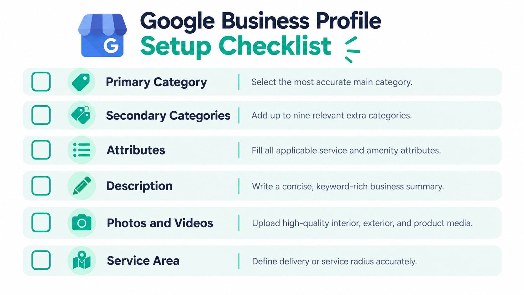 A checklist showing six essential steps for setting up and optimizing a Google Business Profile account.